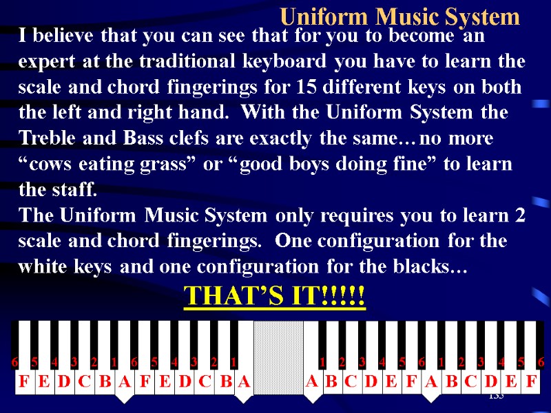 135 Uniform Music System I believe that you can see that for you to